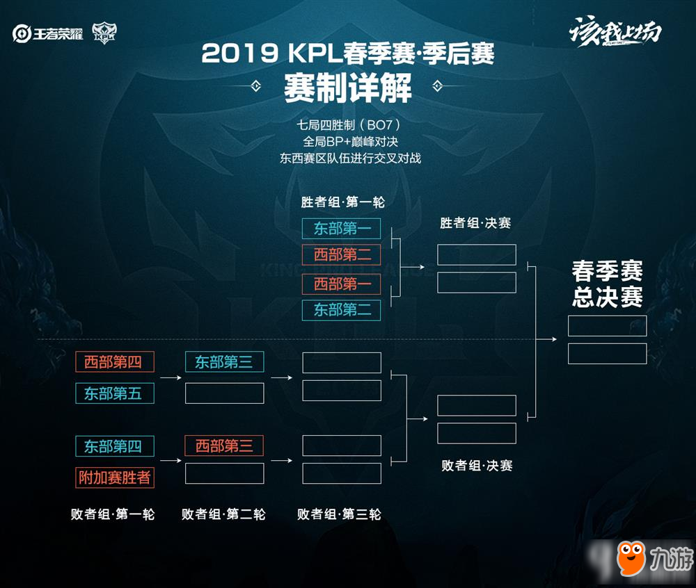 虽然在细节 虽然在细节